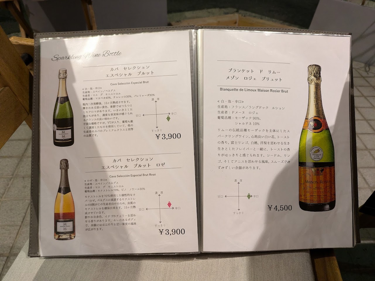 ビストロスリール