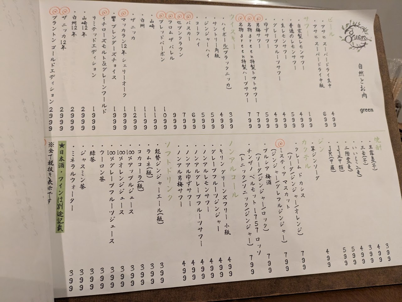 自然とお肉green