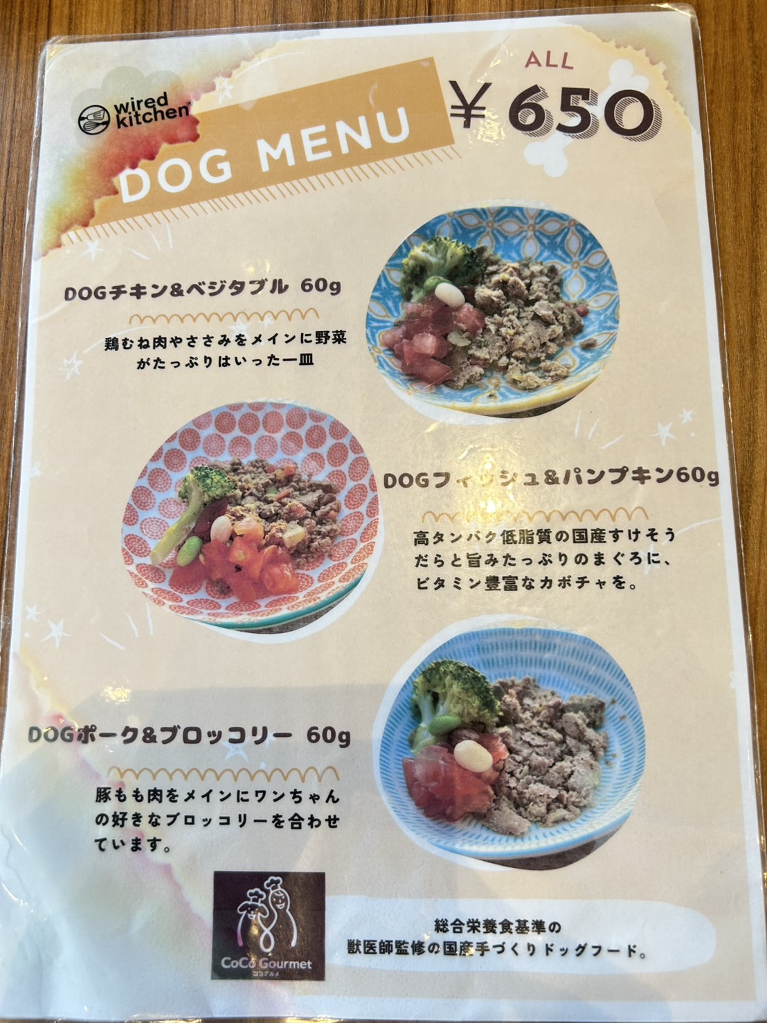 WIREDKITCHEN