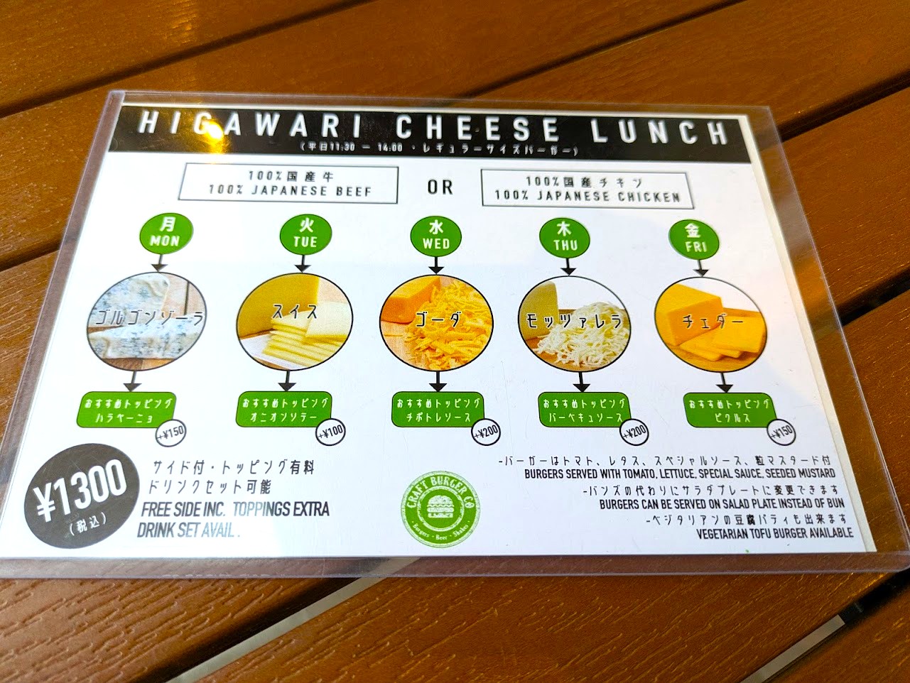 クラフトバーガーなノにわ