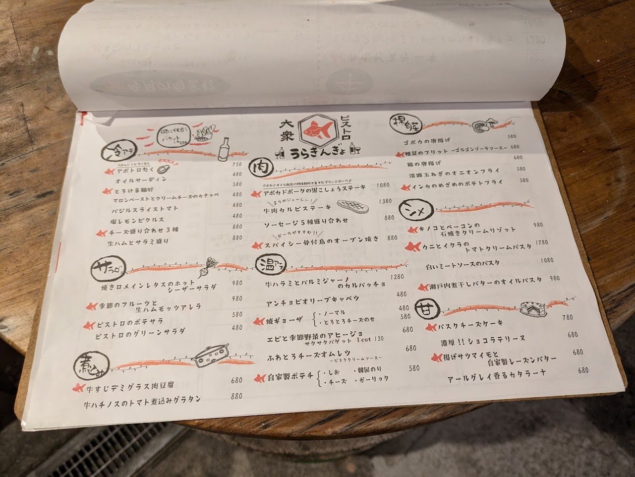 大衆ビストロうらきんぎょ福島