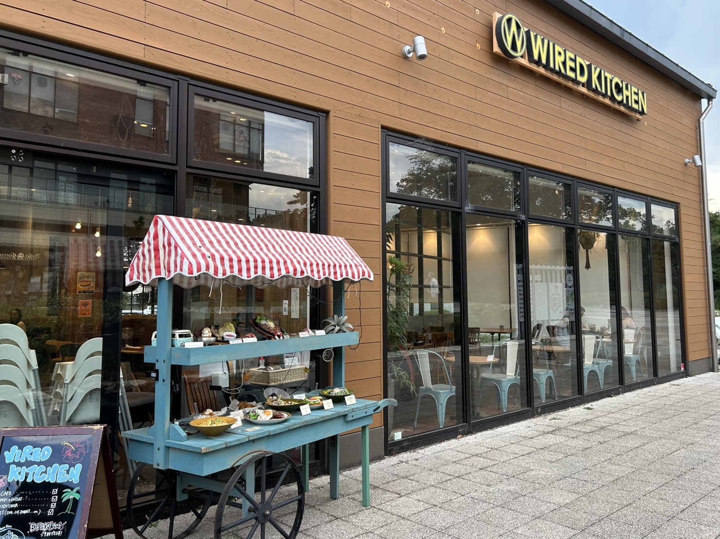 WIREDKITCHEN