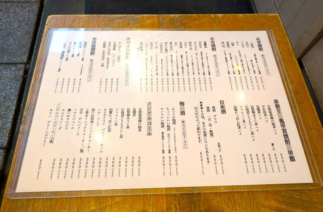 魚屋十忠八九