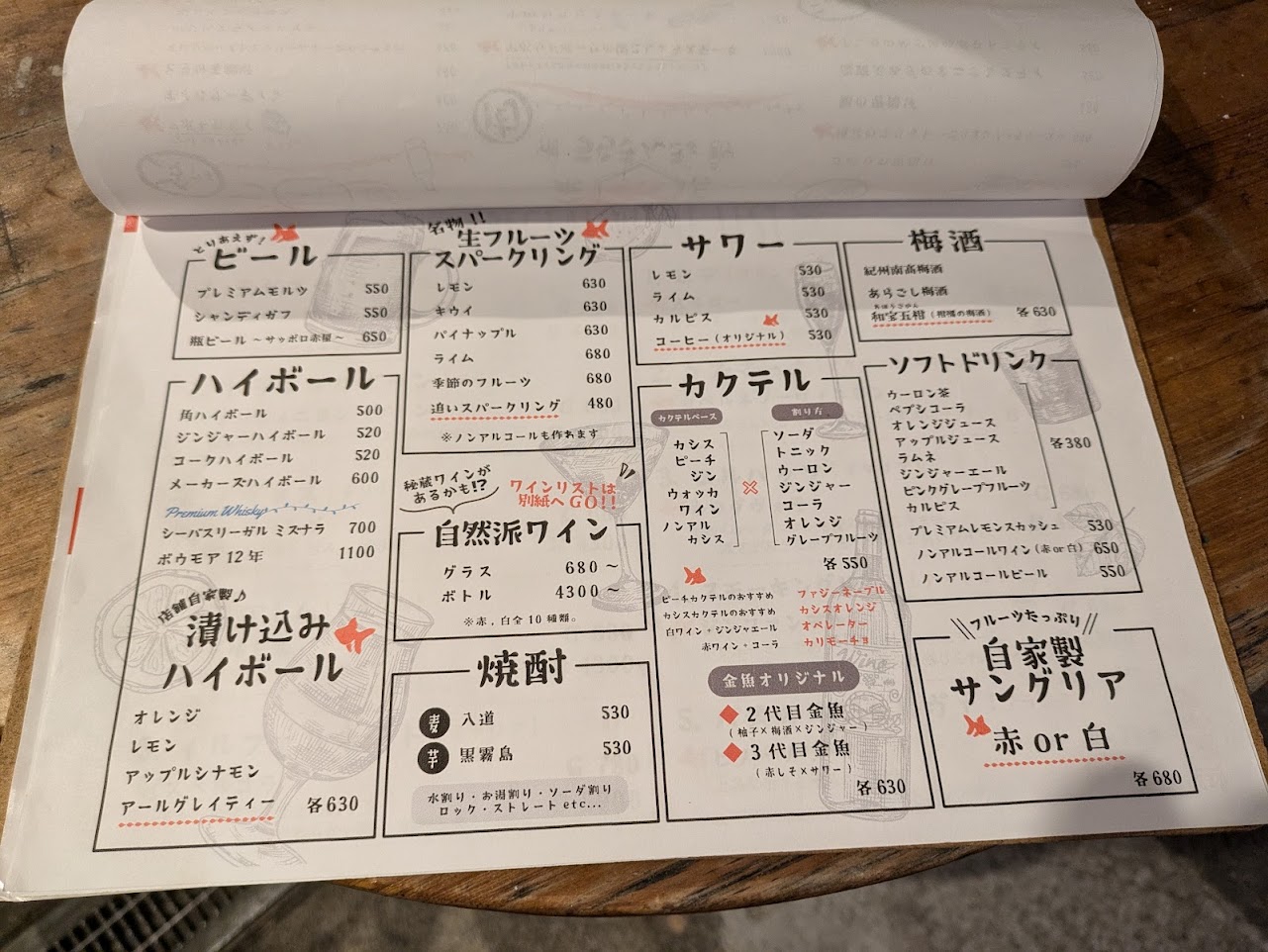 大衆ビストロうらきんぎょ福島