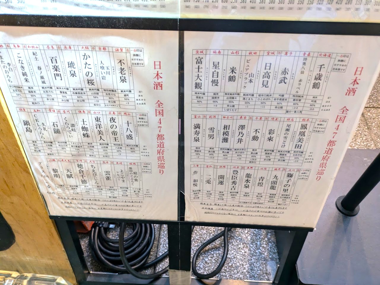 季楽酒場おっきゃがり