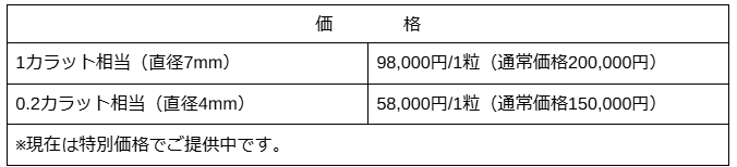 ペットと一緒