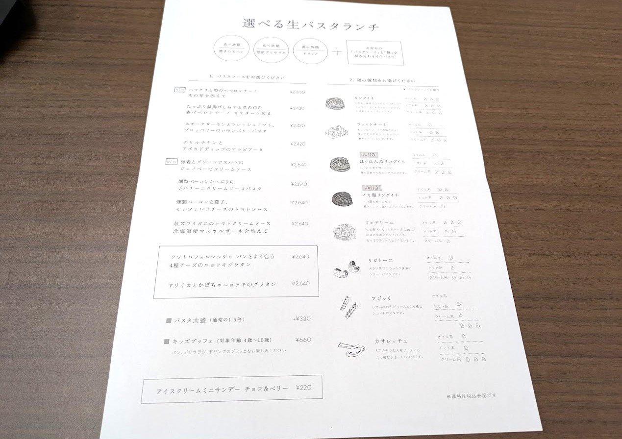 アンドベーカリー